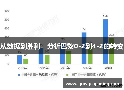 从数据到胜利：分析巴黎0-2到4-2的转变