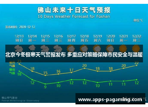 北京今冬极寒天气警报发布 多重应对策略保障市民安全与温暖 北京今冬极寒天气警报发布 多重应对策略保障市民安全与温暖