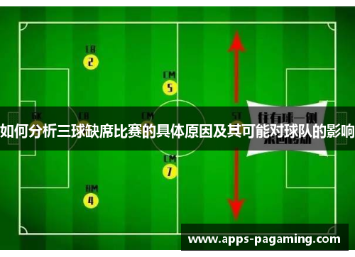如何分析三球缺席比赛的具体原因及其可能对球队的影响