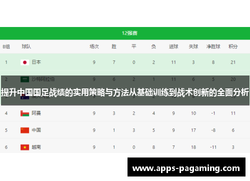 提升中国国足战绩的实用策略与方法从基础训练到战术创新的全面分析