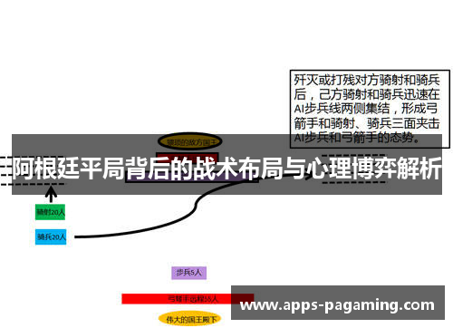 阿根廷平局背后的战术布局与心理博弈解析
