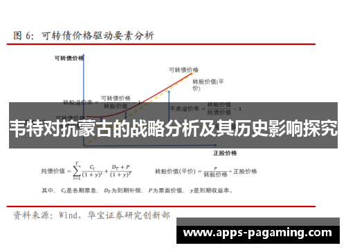 韦特对抗蒙古的战略分析及其历史影响探究