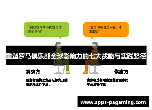 重塑罗马俱乐部全球影响力的七大战略与实践路径