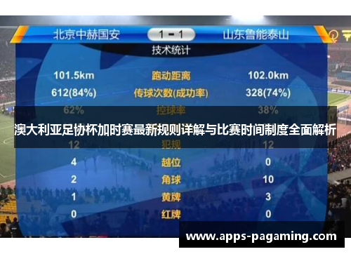 澳大利亚足协杯加时赛最新规则详解与比赛时间制度全面解析 澳大利亚足协杯加时赛最新规则详解与比赛时间制度全面解析