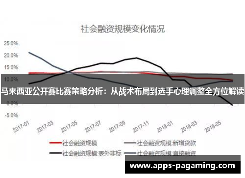 马来西亚公开赛比赛策略分析：从战术布局到选手心理调整全方位解读
