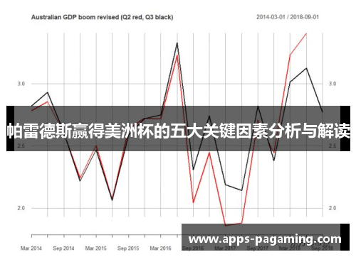 帕雷德斯赢得美洲杯的五大关键因素分析与解读 帕雷德斯赢得美洲杯的五大关键因素分析与解读