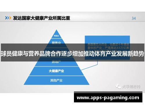 球员健康与营养品牌合作逐步增加推动体育产业发展新趋势